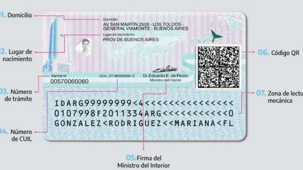 El dorso del nuevo DNI electrónico que puso en vigencia el Registro Nacional de las Personas, con su código QR de seguridad como principal protagonista.
