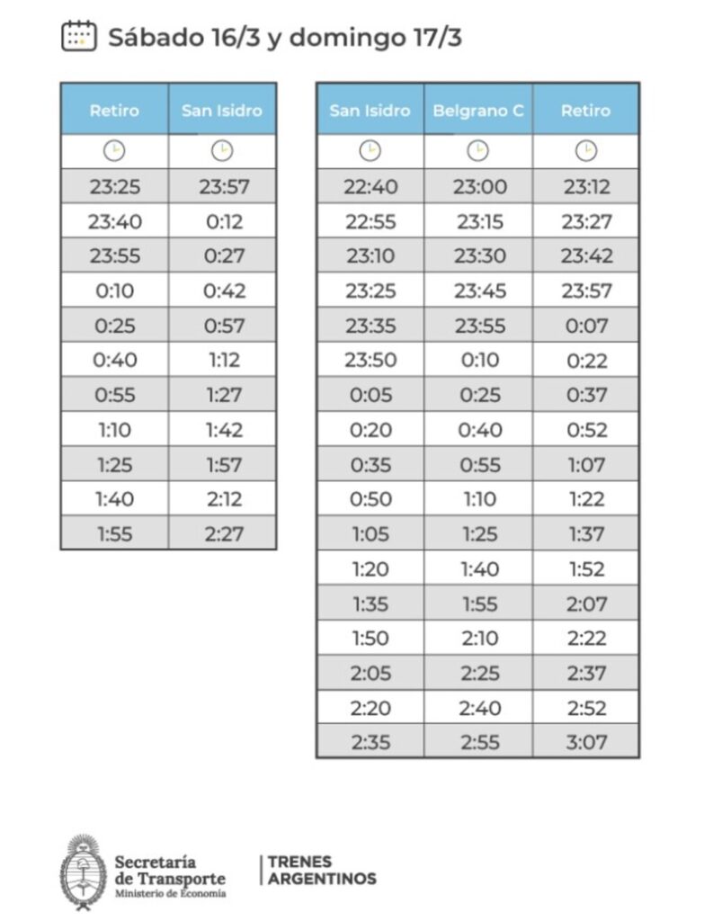 Y esta es la grilla de los trenes nocturnos para el Lollapalooza 2024 para el sábado y domingo.