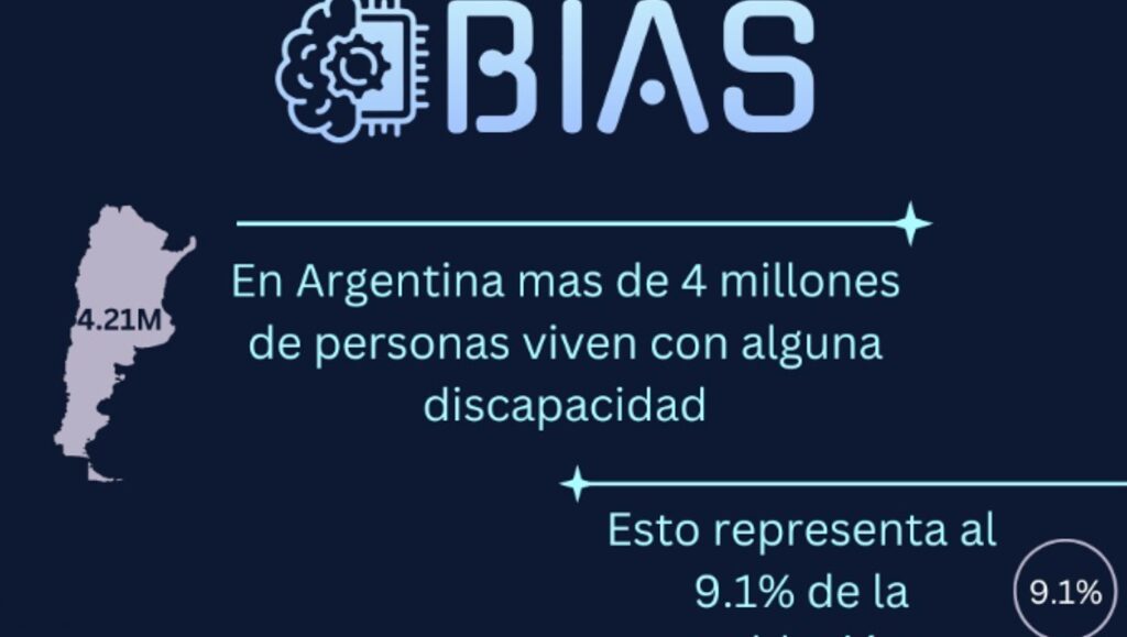 Quilmes, silla de ruedas, inteligencia artificial