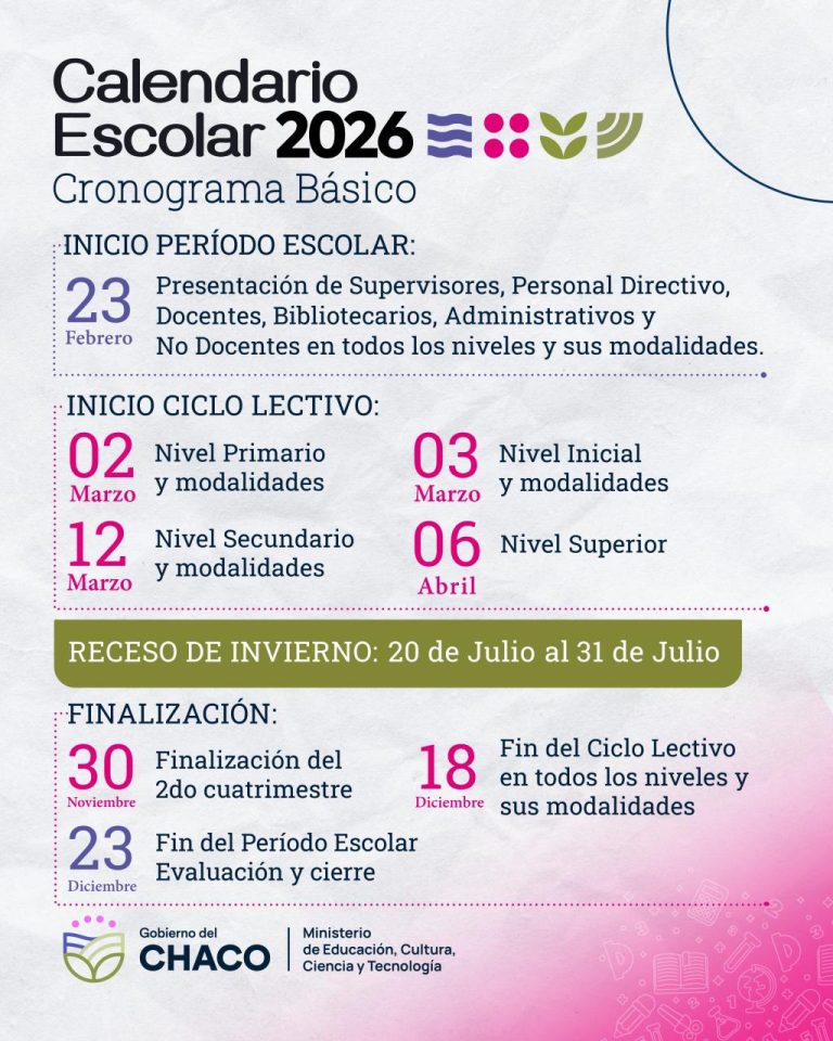 🔴 PROVINCIALES | Educación estableció el Calendario Escolar Básico 2026: el 2 de marzo se iniciará el Ciclo Lectivo en el Chaco